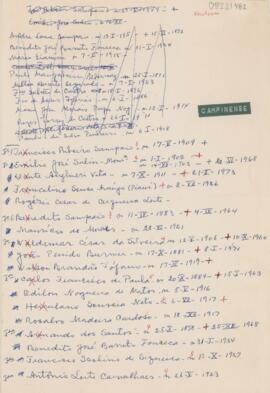 Lista